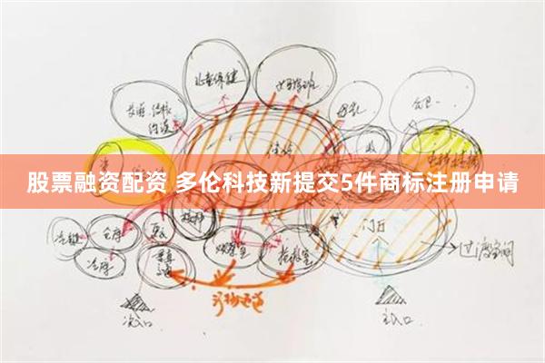 股票融资配资 多伦科技新提交5件商标注册申请